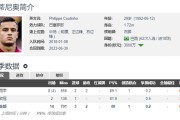 尤文冬窗豪购英超顶级中场  