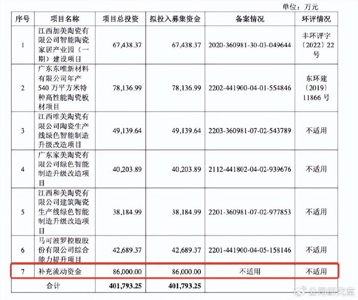  德甲联盟推行新规，限制球队负债率上限  